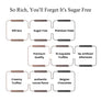 Andy Anand Sugar-Free & Gluten-Free Belgian Chocolate Truffles, 15 pc – Assorted Flavors, Diabetic-Friendly, Birthday & Valentine's Gift