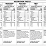 Chocolate Mix – Snickers, Twix, Milky Way, M&M's & 3 Musketeers (Mars Mix) – Bulk Value Bag