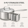 5-Ply Stainless Pot Set, 6-Piece