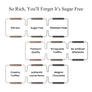 Andy Anand Sugar-Free Belgian Chocolate Truffles, 25 pc – Handmade Assortments, Stevia Sweetened, Diabetic-Friendly, Birthday & Holiday