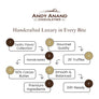 Andy Anand Premium Bon Bon Chocolate Collection, 25 pc – Truffles, Pralines, Pistachio Cream, Mint & Tiramisu, Birthday & Holiday Gift Box
