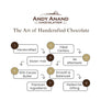 Andy Anand Assorted Belgian Chocolate Truffles Gift Box, 16 pc – Handmade Creamy Filled Gourmet Chocolates, Birthday & Holiday Gift Box