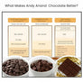 Andy Anand Sugar-Free 80% Cacao Belgian Dark Chocolate Bars, 4 pc – Stevia Sweetened, Intense Dark Flavor, Keto & Diabetic-Friendly Gift