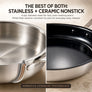 Hybrid Cookware Set, 7-Piece